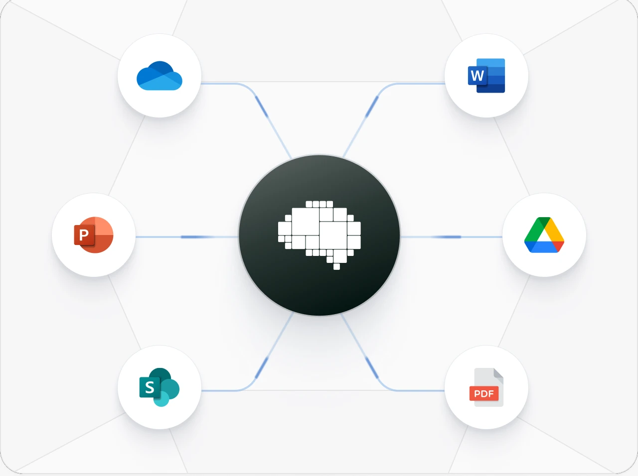 Alle Dokumente im Griff!