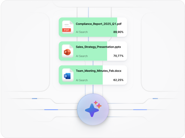 Compliance Compliance