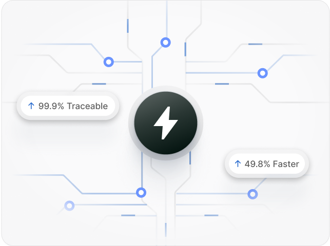 Compliance Compliance